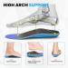 Buy Sumiwish Carbon Fiber Insoles - High Arch Support Shoe Inserts for Men & Women | Rigid Support for Turf Toe Foot Fractures & Hallux Rigidus - Buy Online on GoSupps.com