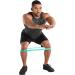 Buy CAP Barbell HHFS-003 Resistance Loop Bands - 3 Set with Storage Bag | Durable & Portable for Home Workouts - Buy Online on GoSupps.com