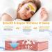 Hydrolyzed Collagen Forehead Wrinkle Patches - 20 PCS | Anti-Wrinkle Face Patches for Men & Women | Smooth Fine Lines & Wrinkles Naturally - Buy Online on GoSupps.com