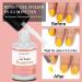 LOUINSTIC Gel Polish Remover 0.5oz - Fast & Gentle Nail Gel Remover | 3-5 Minute Removal Time - Buy Online on GoSupps.com