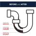 Happy Drain Sink and Drain Unblocker 2 x 750 ml Kitchen Bathroom Sink and Drain Unblocker Indoor and Outdoor Use - Buy Online on GoSupps.com