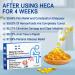 CIATRE Heca Natural Herbal Hemorrhoid Relief Capsules - Rapid Treatment (5pcs) - Buy Online on GoSupps.com