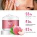  pilateur facial pour femme - Cr me d pilatoire rapide douce et efficace pour le visage - pilation en 5 minutes - Cr me d pilatoire apaisante et r paratrice pour tous les types de peau (50 g) - Buy Online on GoSupps.com