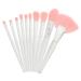 Didiseaon Girls Eyeshadow Brush 1 Set Makeup Brush Make up Powder Applicator Women Eye Shadow Brush Miss Eye Brush Eyes 19X2.5cm Pink