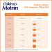 Motrin Children's Oral Suspension Ibuprofen Berry Pain Relief 4 Fl Oz - Pack of 1 - Buy Online on GoSupps.com