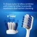 Ooak V++Max Replacement Brush Head for Philips Sonicare - 6 Count - Buy Online on GoSupps.com