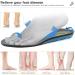 Orthopedic Insoles for Men & Women - Comfort Running Inserts for Plantar Fasciitis & Flat Feet - Improve Foot Pain Relief - Gray - Size LU 42-44 (28cm) - Buy Online on GoSupps.com