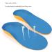 Kids Insoles - Arch Support Shoe Inserts for Overpronation & Flat Feet | Relief for Plantar Fasciitis & Heel Pain | Perfect for Toddlers & Children (18cm 11C-11.5C - Buy Online on GoSupps.com