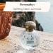 Tocca Eau de Parfum Bianca: Fresh Floral Rose Lemon Green Tea Hand-Finished Bottle (50 ml) 1.75 Fl Oz (Pack of 1) - Buy Online on GoSupps.com
