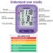 Digital Wrist Blood Pressure Monitor with Large LCD Display and Irregular Heartbeat Detector - 2 Users Memory - Home Use BP Machine (Purple) - Buy Online on GoSupps.com
