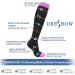 Dreshow Compression Stockings for Women & Men - 3 Pack Multicoloured Compression Socks for Sports Running Air Travel & Cycling - Size B L-XL - Buy Online on GoSupps.com