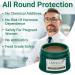 LMNOOP Perianal Care Cream - Fast Healing Treatment for Anus Fissure, Abscess, Ulcer, Infection, Postpartum & Anal Fistula Surgery - 1.1 Ounce (Pack of 1) - Buy Online on GoSupps.com