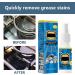 Proemptli Magic Degreaser Cleaner Spray Proemptli Kitchen Degreaser Spray Magic Degreaser All Purpose Cleaner Spray Kitchen Cleaner Spray Degreaser Wash Free Cleaning Spray (2PCS 100ML) 2pcs 100ML - Buy Online on GoSupps.com