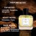 BeGentle Complax Man Perfume For Men With Lavender Tangerine Bergamot Cinnamon Clove Musk Vanilla Tonka Bean Amber Sandalwood Guaiac Wood Cedarwood. Luxurious Scent Long Lasting - Buy Online on GoSupps.com
