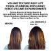 BODYDENSE Volumizing Shampoo for Fine Hair | Plumping & Hydrating | Lightweight Vegan Formula | 10.1 Fl Oz - Buy Online on GoSupps.com