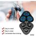 Replacement Head Assembly for Philips Norelco Series 5000 Shavers SH50 - Buy Online on GoSupps.com