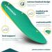 Sustain Insoles for Men & Women | Orthotic Support for Foot Pain Prevention | Comfort Inserts for Work Shoes, Walking, Running, Hiking | M (Men 8.5-9.5 | Women 9.5) - Buy Online on GoSupps.com
