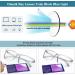 Blue Light Blocking Glasses | Square Anti Glare Filter | Eye Protection Zero Power Reading Glasses for Men & Women - Buy Online on GoSupps.com