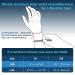 Wrist Brace for Carpal Tunnel - Adjustable Support for Men & Women | GripPro Right Hand (S/M) - Relief for Tendonitis Arthritis & Injuries - Buy Online on GoSupps.com
