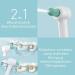 Panasonic Oral Shower EW1313 - Key Features: Charging Station Removable Water Tank Normal & Orthodontic Nozzles - Enhance Oral Care - Buy Online on GoSupps.com