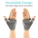 Vive Arthritis Thumb Splint - Thumb Spica Support Brace for Pain, Sprains, Strains, Arthritis, Carpal Tunnel - Wrist Strap - Left/Right Hand (Grey) - Buy Online on GoSupps.com