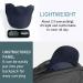 Waterproof Navy Blue Baseball Cap | Foldable Rain Hat for Men and Women | Outdoor Running and Fishing Sun Protection - Buy Online on GoSupps.com