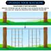 Odoland Ninja Net Climbing Cargo Net 3.9ftx6.6ft - Outdoor Obstacle Course for Kids with Buckles and Rings - Training Equipment and Swing Set Attachment - Buy Online on GoSupps.com