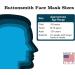 Buy Buttonsmith White Youth Cotton Adjustable Face Mask | Ages 6-12 | Made in USA | International Shipping Available - Buy Online on GoSupps.com