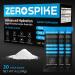 No Sugar Electrolytes Powder Packets | Keto & Fasting Salts Drink Mix for Hydration | 30 Calorie-Free Sticks | Essential Supplements for Optimal Health - Buy Online on GoSupps.com