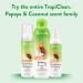 TropiClean Papaya & Coconut 2-in-1 Shampoo & Conditioner 355 ml - International Shipping Available - Buy Online on GoSupps.com