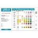Fowybe Urine Analysis Test Strips - 100 Keto Strips | 9 Parameter Urine Test for Quick Ketosis Results in Low-Carb Diets - Buy Online on GoSupps.com