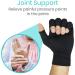 Copper Infused Fingerless Arthritis Gloves for Men & Women - Therapeutic Compression for Swelling, Carpal Tunnel, Tendonitis, Edema & Finger Pain - Non-Slip Comfort - Medium Size - Buy Online on GoSupps.com