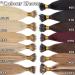 Nano Ring Hair Extensions 22inch 1g/s Pre Bonded 50g Nano Tip Bondings 100% Real Remy Human Hair #613 Bleach Blonde - Buy Online on GoSupps.com