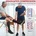 Ailaka Zipper 15-20 mmHg Compression Socks | Open Toe Knee High Support | 3X-Large Black (1 Pair) - Buy Online on GoSupps.com