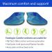 Footlogics Full-Length Orthotic Insoles for Plantar Fasciitis & Foot Pain - Men's 10-11.5, Women's 11.5-13 - Buy Online on GoSupps.com