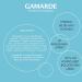 Gamarde Bio-Cosmetics Eye Makeup Remover | Gentle Vegan Formula | Natural 30ml | International Shipping - Buy Online on GoSupps.com