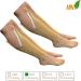 Footless 15-20 mmHg Zipper Compression Leg Calf Shin Sleeves - 2 Pairs (Beige Combo 5X-Large) for Optimal Support & Comfort - International Shipping Available - Buy Online on GoSupps.com
