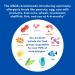 SpoonfulONE Food Allergen Introduction Mix-Ins for Babies 4+ Months | Certified Organic (30 Day Supply) - Buy Online on GoSupps.com