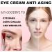 Caffeine Eye Cream for Dark Circles & Puffiness | Anti-Aging Under Eye Serum for Bags Wrinkles & Fine Lines - Visible Firming & Tightening Formula - Buy Online on GoSupps.com