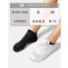 CS CELERSPORT 6 Pack Women's Ankle Running Socks - Black, Medium | Cushioned Low Cut Tab Athletic Socks - Buy Online on GoSupps.com
