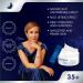 GEROVITAL CLASSIC Night Cream - Restructuring Lifting Face Cream with Hyaluronic Acid & Vitamin E | Anti-Aging Moisturizer for Wrinkles - 50 ml - Buy Online on GoSupps.com