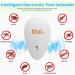 Ultrasonic Pest Repeller - Electronic Plug-in Repellent for Mosquitoes, Mice, Fleas, Spiders, Ants, Roaches - Safe for Humans & Pets - 6 Pack - Buy Online on GoSupps.com