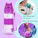Sigdio BPA-Free Sports Drinking Bottle for Kids - Violet | Ideal for Home School & Outdoor Activities - Buy Online on GoSupps.com