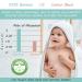 SWEET DOLPHIN Large 2 Pack Ultra Soft Bamboo Hooded Baby Towel - 35x35 inch - Absorbent Bath Towels for Babies with Ears - Newborn Essential for Boys and Girls - Buy Online on GoSupps.com