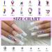 Canvalite 1820Pcs Rhinestones Nail Gems Set - 12 Styles Glass Crystals Charms for Nail Art | Multi Shape Flatback Rhinestones with Picker and Tweezers for DIY Nail Art - Buy Online on GoSupps.com