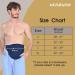 Shop XL Dark Blue Colostomy Bag Covers for Men & Women | Comfortable Ostomy Belt Abdomen Support - Buy Online on GoSupps.com