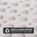 YINENN Non Slip Bath Shower Mat with Suction Cups - 30 x 17 Inch, Machine Washable, Phthalate Latex Free, Soft & Safe Bathroom Mat for Tub - White - Buy Online on GoSupps.com