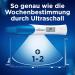 Clearblue Pregnancy Test Combination Pack 2 Digital & 2 Visual Tests | Early Results 6 Days Sooner - Accurate & Reliable - Buy Online on GoSupps.com