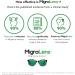 Migraine Relief Glasses | MigraLens Horizon Wrap Around | Unisex Green Lenses for Chronic Light Sensitivity - Buy Online on GoSupps.com