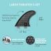 Surf Squared Large Honeycomb Fiberglass Performance Fin Set - Compatible with Futures Single Tab or FCS1 Twin Tab Surfboards - Ride as Twin, Thruster, or Quad - Buy Online on GoSupps.com